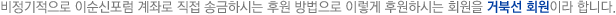 비정기적으로 이순신포럼 계좌로 직접 송금하시는 후원 방법으로 이렇게 후원하시는 회원을 거북선 회원이라 합니다.